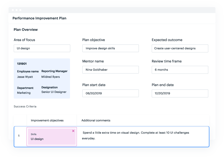 Performance action plans-1